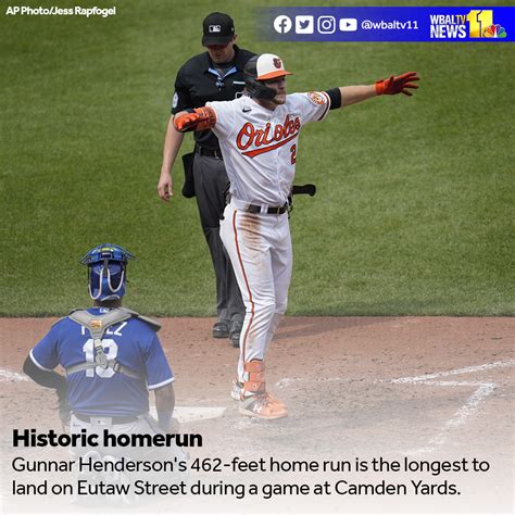 Gunnar Henderson hits 462-foot home run, longest ever to Eutaw Street, as Orioles sweep Royals with 11-3 win